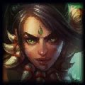 Nidalee u.gg - 195 Matches. 57.94% WR. 214 Matches. Syndra build with the highest winrate runes and items in every role. U.GG analyzes millions of LoL matches to give you the best LoL champion build. Patch 13.24.
